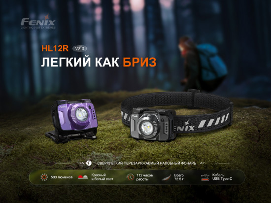 Фонарь налобный Fenix HL12R V2.0