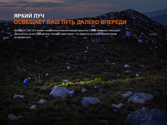 Фонарь налобный Fenix HL12R V2.0