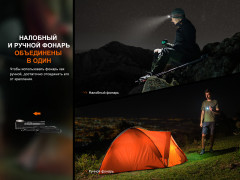 Фонарь налобный HM23 V2.0 - Фото 10