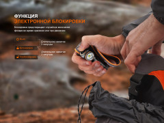 Фонарь налобный HM23 V2.0 - Фото 12