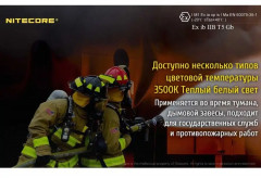 Фонарь налобный EH1 - Фото 6