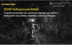 Фонарь налобный EH1 - Фото 7