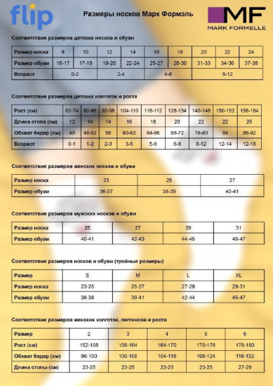 Носки детские