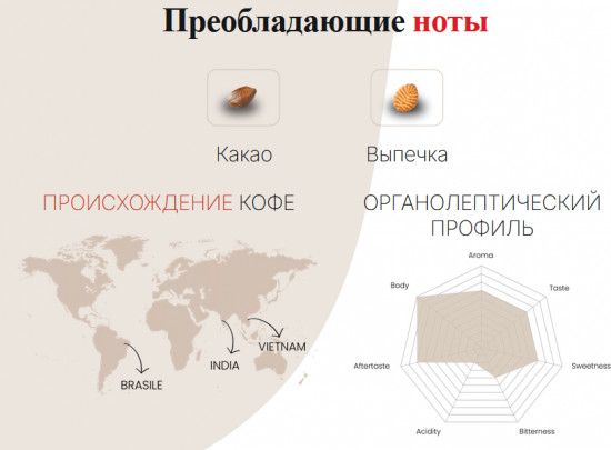 Кофе в зёрнах «Armonico»