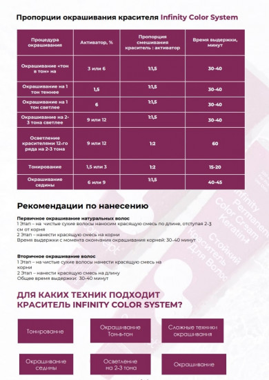 Краситель для волос стойкий «Permanent Color Cream Keratin+», оттенок 1.1 Индиго
