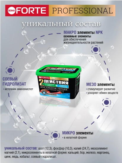 Удобрение водорастворимое для томатов и перцев с аминокислотами
