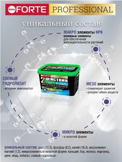 Удобрение для огурцов и кабачков с аминокислотами