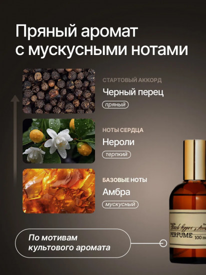 Гель для душа парфюмированный «Formula Black Pepper»
