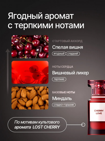 Гель для душа парфюмированный «Formula Cherry Love»