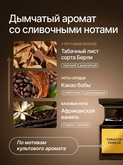 Гель для душа парфюмированный «Formula Tobacco Vanilla»