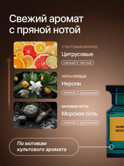 Гель для душа парфюмированный «Formula Amber Neroli»