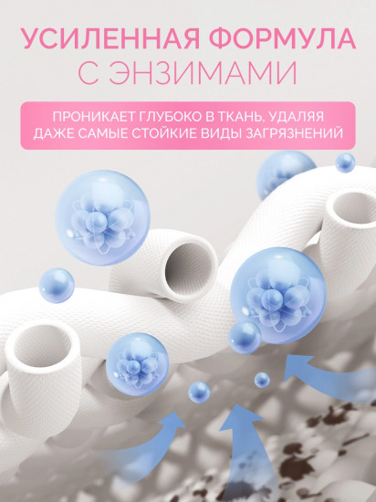 Гель для стирки «Детское белье»