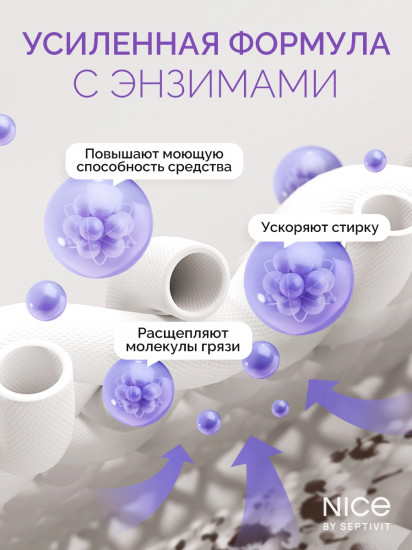 Гель для стирки сильнозагрязненного белья