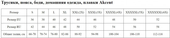 Плавки женские