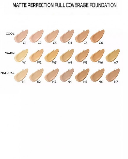 Тональный крем для лица «Matte Perfection Full Coverage Foundation» SPF 15, оттенок N1 Natural