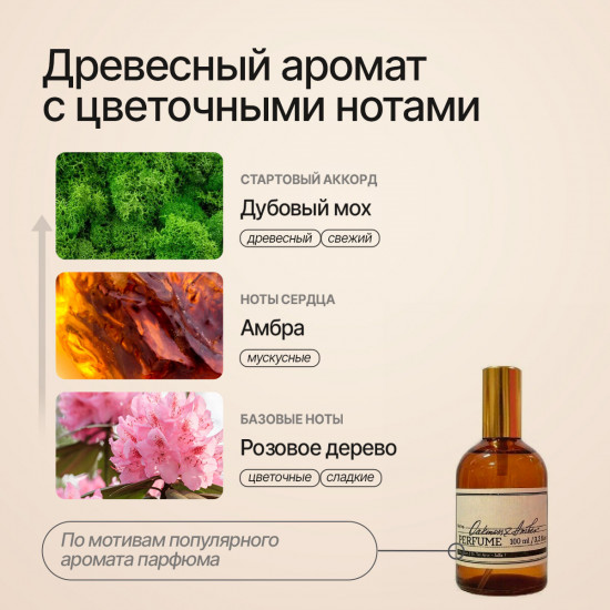 Парфюм для дома с ароматом дубового мха и амбры «Formula 01»