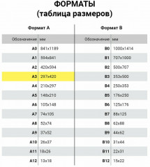 Бумага для цветной лазерной печати - Фото 5