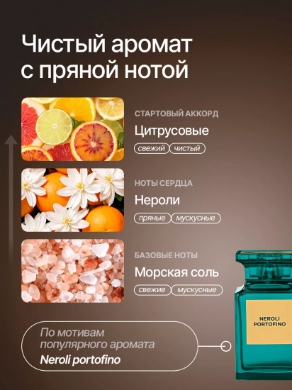 Парфюм для дома «Amber Neroli»