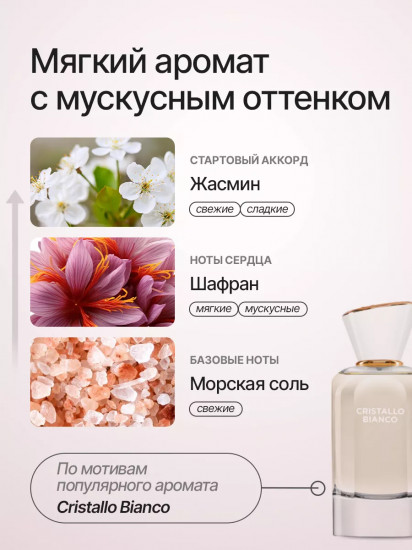 Парфюм для дома с ароматом жасмина, шафрана, морской соли «Formula 04»