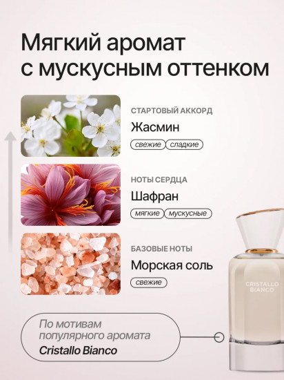 Крем для тела и рук парфюмированный жасмина, шафрана, морской соли «Formula 04. Jasmine Flow»