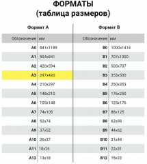 Бумага для цветной лазерной печати - Фото 5