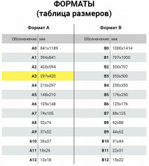 Бумага для цветной лазерной печати - Фото 5