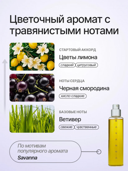 Парфюм для дома с ароматом лимона, черной смородины и ветивера «Formula 06»