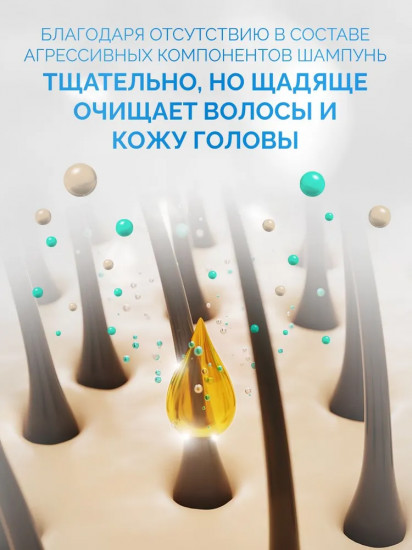 Шампунь для глубокой очистки волос «Deep Cleansing Shampoo»