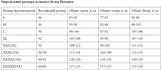 Футболка мужская «Cotton Basic»