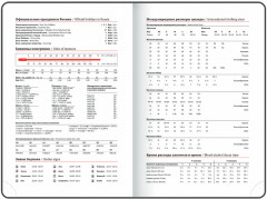 Ежедневник датированный «Control» - Фото 15