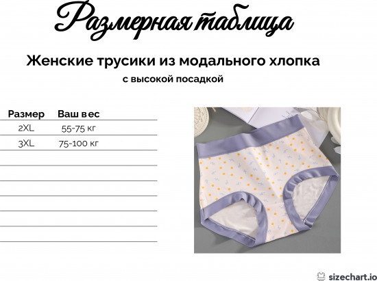 Трусы женские