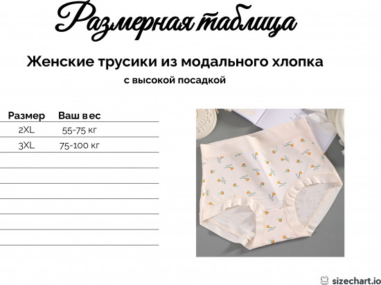 Трусы женские
