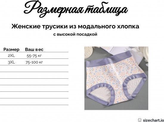 Трусы женские