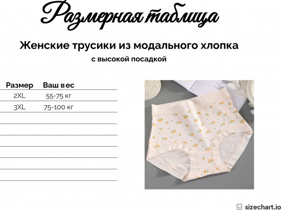 Трусы женские