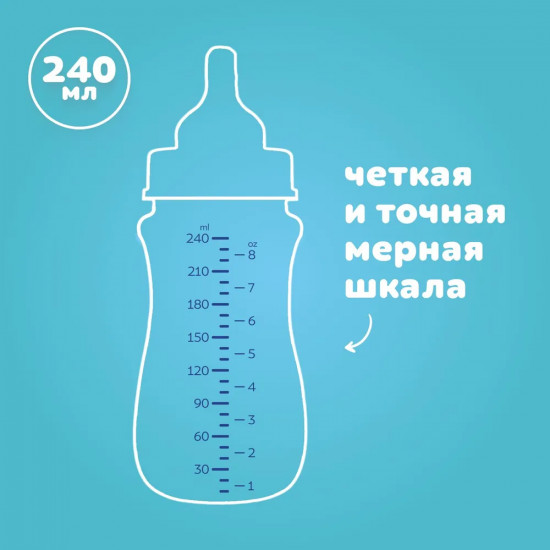 Бутылочка для кормления малышей антиколиковая с широким горлышком «Easy Start»