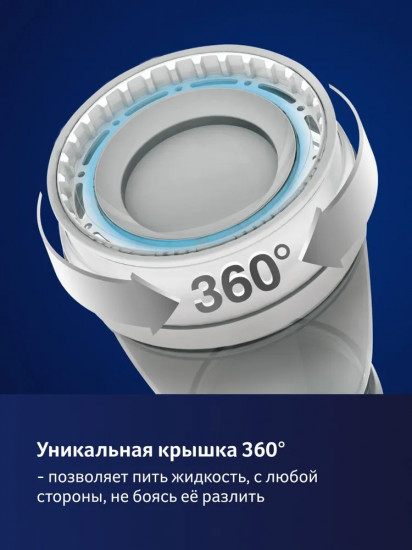 Поильник «360° Drink Master Junior»