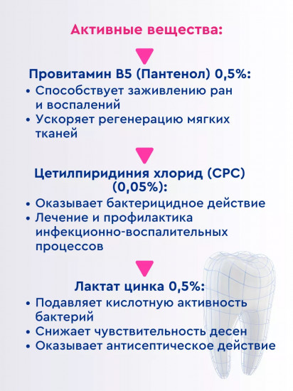 Ополаскиватель для рта с фтором «Gingival»
