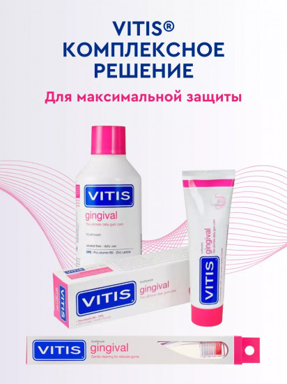 Ополаскиватель для рта с фтором «Gingival»