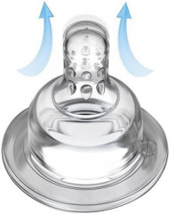 Набор сосок динамических «Средний поток» - Фото 1