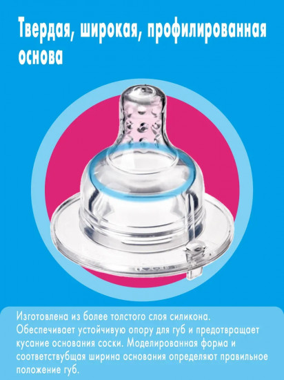 Набор сосок динамических для густых жидкостей