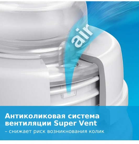Бутылочка для кормления антиколиковая «Medical+»