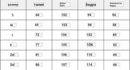 Джинсы женские