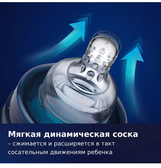 Бутылочка для кормления антиколиковая