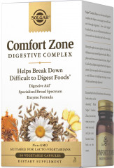 Капсулы «Comfort Zone. Комфорт зон» - Фото 4