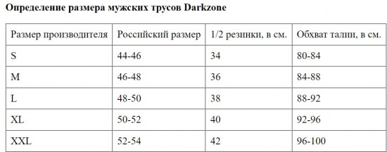 Трусы-боксеры мужские