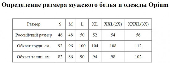 Трусы-брифы мужские