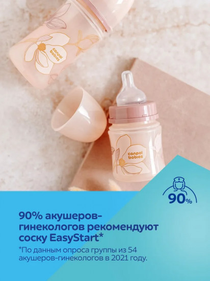 Бутылочка для кормления малышей антиколиковая с широким горлышком «Easy Start»