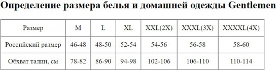 Трусы-шорты мужские