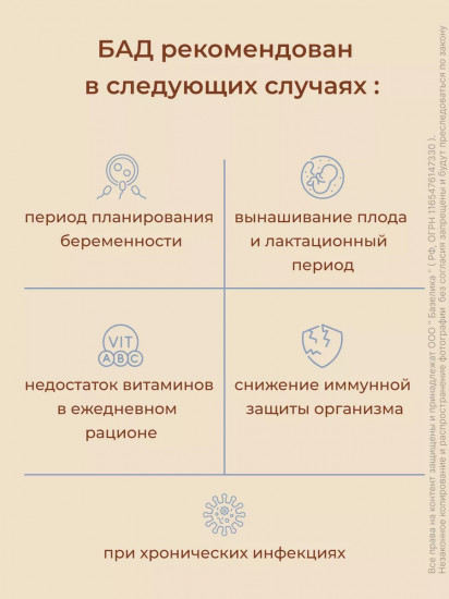 Таблетки «Prenatal Nutrients. Пренатабс»