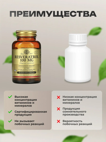 Капсулы «Resveratrol. Ресвератрол»